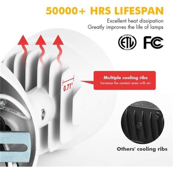 P6221W-D2D 1130 Lumen 15 Watt 28 LED Dual-Head Flood Light Security Wall Light - Picture 5 of 7